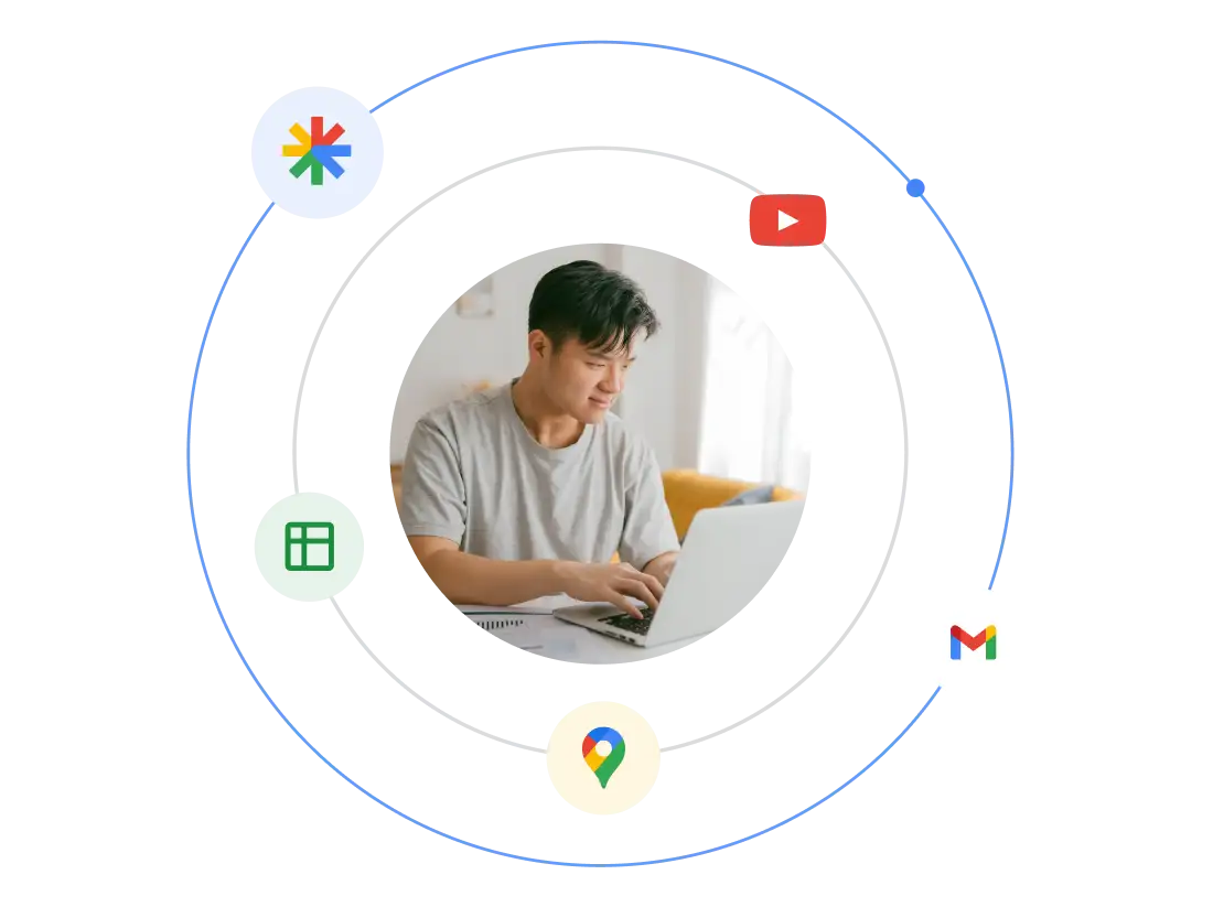 Performance Max and Demand Gen campaigns with Google Ads