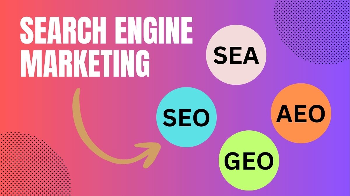 Che cos'è il Search Engine Marketing (SEM)? Nel 2026 ci sono 4 elementi
